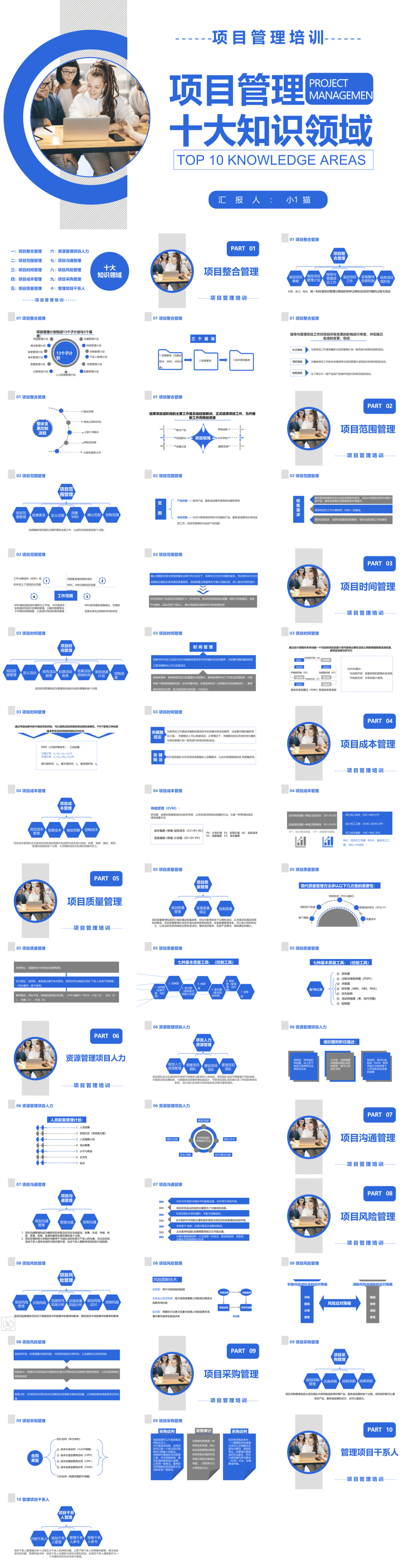 23PPT - 企业管理-4 项目管理十大知识领域.pptx
